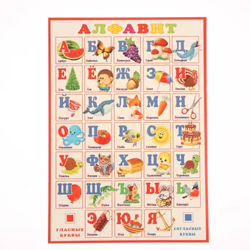 Набор обучающих плакатов «Для самых маленьких», 5 штук, А4