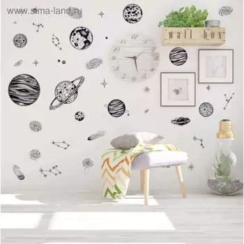 Наклейка интерьерная «Планетарий», пластик, 6090 см