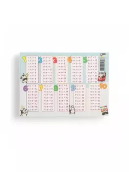 Наклейка «Таблица умножения» 10.515 см