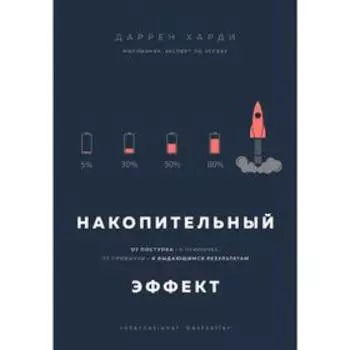 Накопительный эффект. От поступка - к привычке, от привычки - к выдающимся результатам