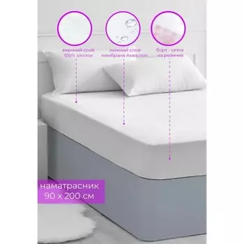 Наматрасник взрослый с водонепроницаемой мембраной, размер 80х200 см, цвет белый