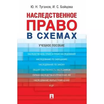 Наследственное право в схемах. Учебное пособие. Туганов Ю, Бойцова И.