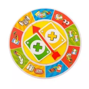 Настольная игра на везение и логику UNO Momento, уценка