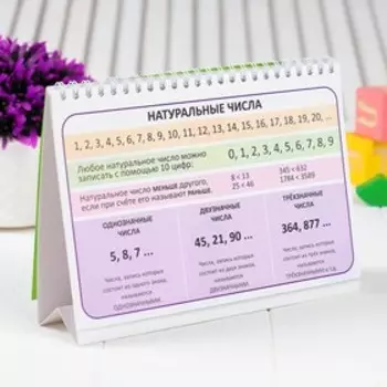 Настольные шпаргалки «Математика 1-4 класс»