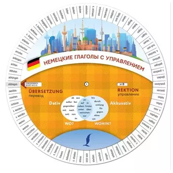 Немецкие глаголы с управлением