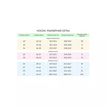 Носки детские, размер 18, цвет тёмно-синий