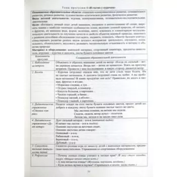 Образовательная деятельность на прогулках. Картотека прогулок на каждый день по программе «Детство». Вторая младшая группа от 3 до 4 лет. Небыкова О. Н.
