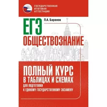 Обществознание. Полный курс в таблицах и схемах для подготовки. Баранов П.А.