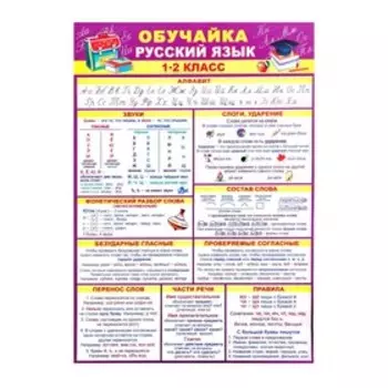 Обучайка "Русский язык. 1-2 класс" 21х30 см
