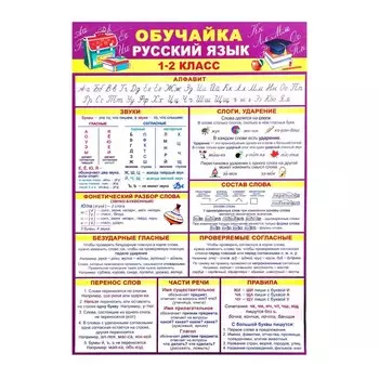 Обучайка "Русский язык. 1-2 класс" 21х30 см