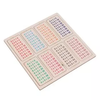 Обучающая игра «Таблица умножения» (мини-формат)