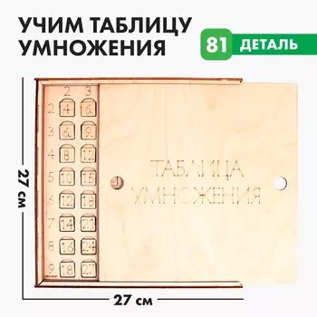 Обучающая игра «Учим таблицу умножения»