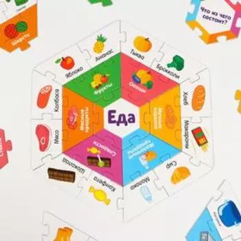 УЦЕНКА Обучающая игра «Умные пазлы. Еда и предметы», 2+