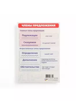 Обучающая карточка-шпаргалка «Члены предложения» 1521 см