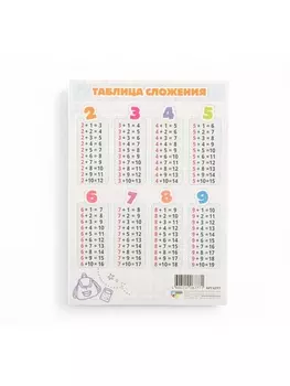 Обучающая карточка-шпаргалка «Таблица сложения» 1521 см