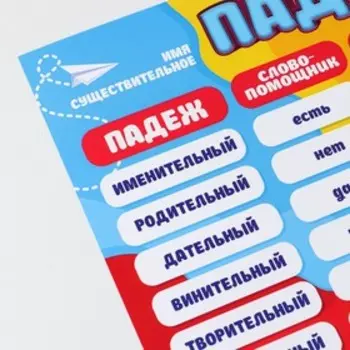Обучающий плакат «Изучаем падежи», 170 г/м2, А4