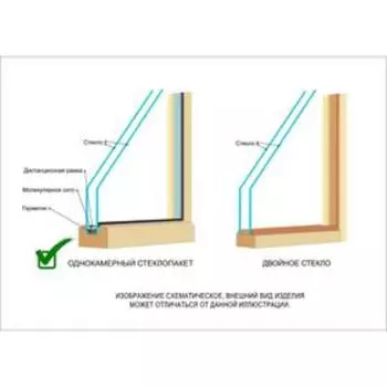 Окно, 90×90см, однокамерный стеклопакет, из липы