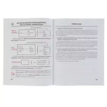 Опорные конспекты. Русский язык 9 класс. Строк Л.И.