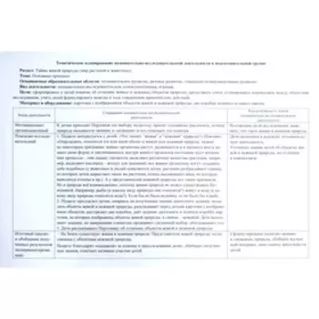 Опыты и эксперименты с веществами и материалами. Лето. Подготовительная группа. От 6 до 7 лет. Батова И. С.