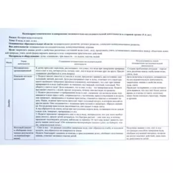 Опыты и эксперименты с веществами и материалами. Зима. Старшая группа. От 5 до 6 лет. 16 технологических карт. Батова И. С.