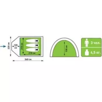 Палатка туристическая Аtemi TAIGA 3 CX, двухслойная, трёхместная