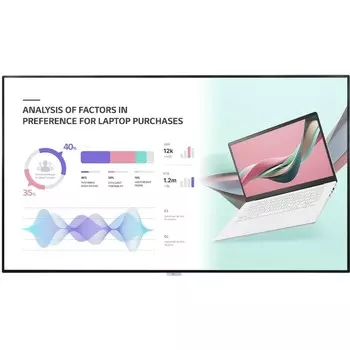 Панель LG 98" 98UH5J-H черный IPS LED 16:9 DVI HDMI M/M матовая 500cd 178гр/178гр 3840x2160 102948