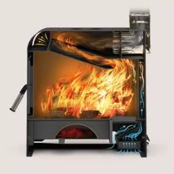 Печь отопительная «Теплодар Метеор 150»