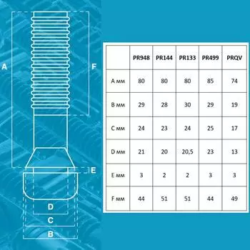 Перосъёмные пальцы PR133-65