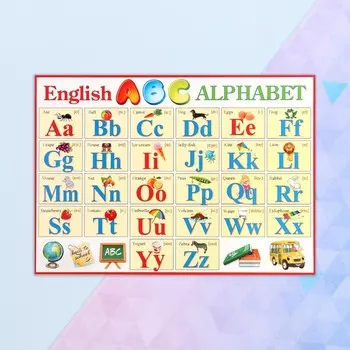 Плакат "Английский алфавит" 21,6х30,3 см