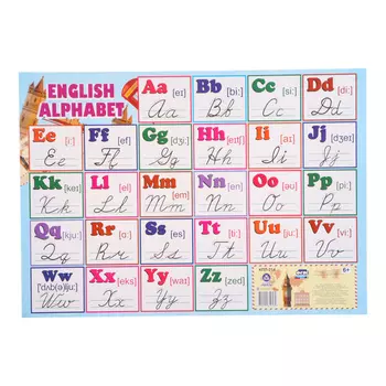 Плакат "Английский алфавит" А2