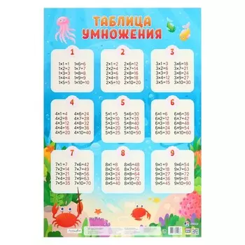 Плакат дидактический «Таблица умножения», 45 64 см