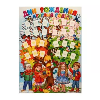 Плакат "Дни Рождения круглый год!" 69,7х50,5 см