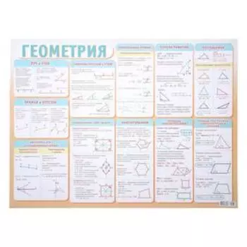 Плакат "Геометрия" А2