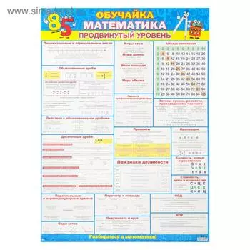 Плакат "Обучайка. Математика. Продвинутый уровень" А2