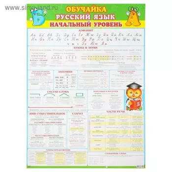 Плакат "Обучайка. Русский язык. Начальный уровень" А2