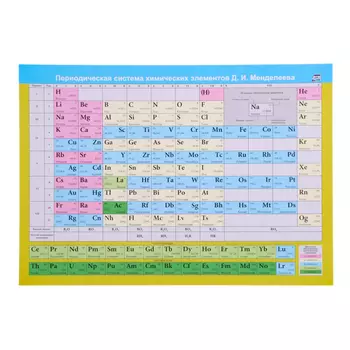 Плакат "Периодическая система химических элементов Д. И. Менделеева" А4