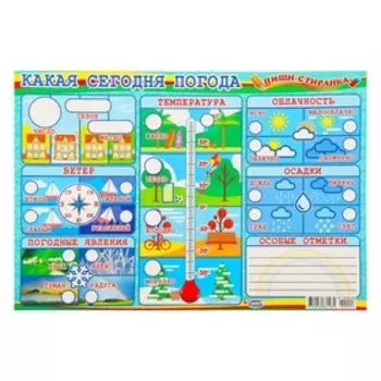 Плакат пиши-стирай "Какая сегодня погода" А3
