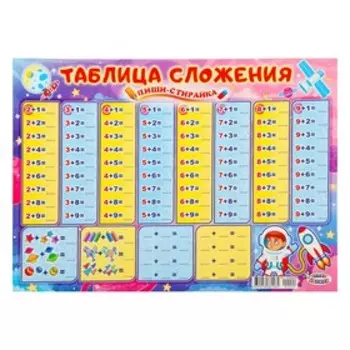 Плакат пиши-стирай "Таблица сложения" А3
