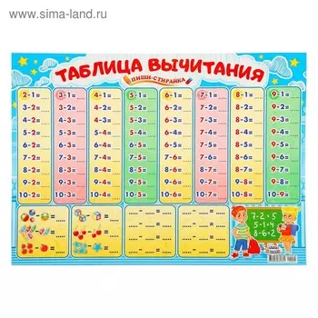 Плакат пиши-стирай "Таблица вычитания" А2