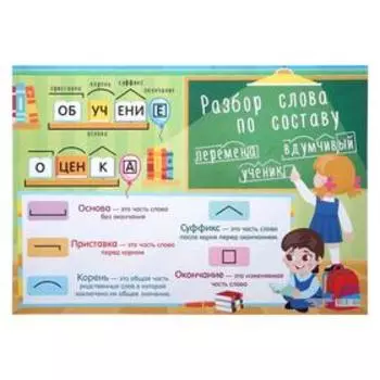 Плакат "Разбор слова по составу" А2