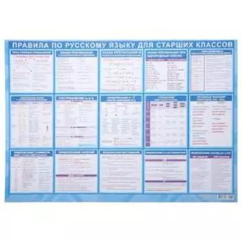 Плакат "Русский язык для старших классов" А2
