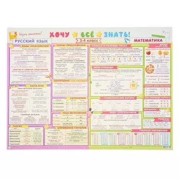 Плакат «Русский язык и математика», картон, 44.560 см