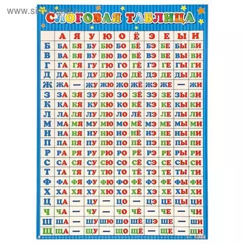 Плакат "Слоговая таблица" А2