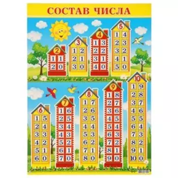 Плакат "Состав числа" А2