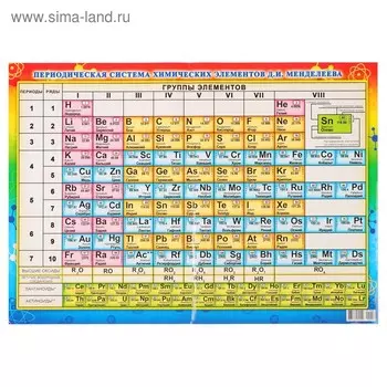 Плакат "Таблица Менделеева" А2