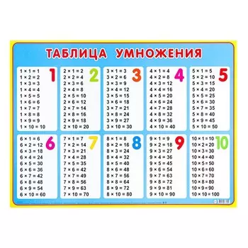 Плакат "Таблица умножения" голубой фон, 44,6х60,2 см