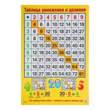 Плакат "Таблица умножения и деления" А2