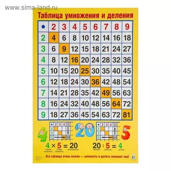 Плакат "Таблица умножения и деления" А2