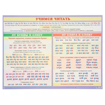Плакат «Учимся читать» картон, 44.560 см