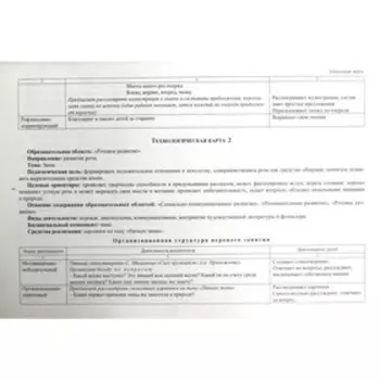 Планирование организованной образовательной деятельности воспитателя с детьми по программе «От рождения до школы» Декабрь-февраль. Подготовительная гр